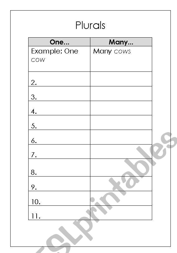 Plurals work sheet worksheet