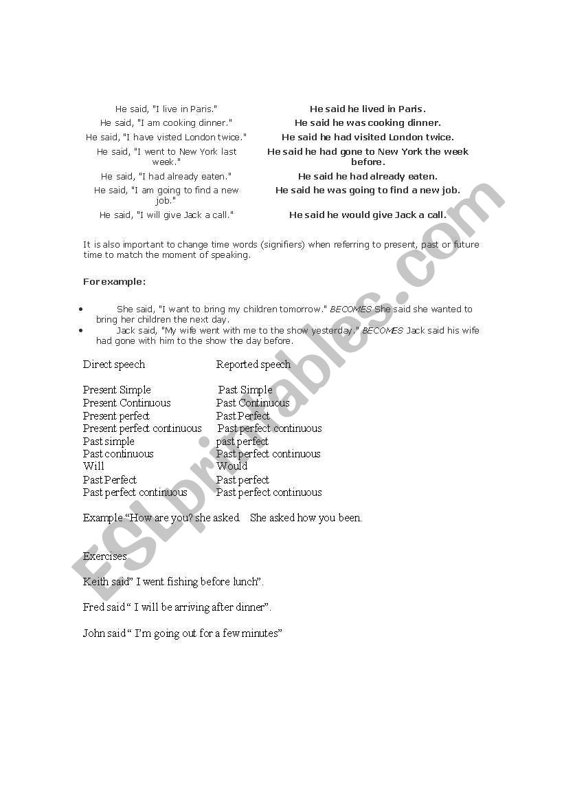 examples of reported speech with a diagram