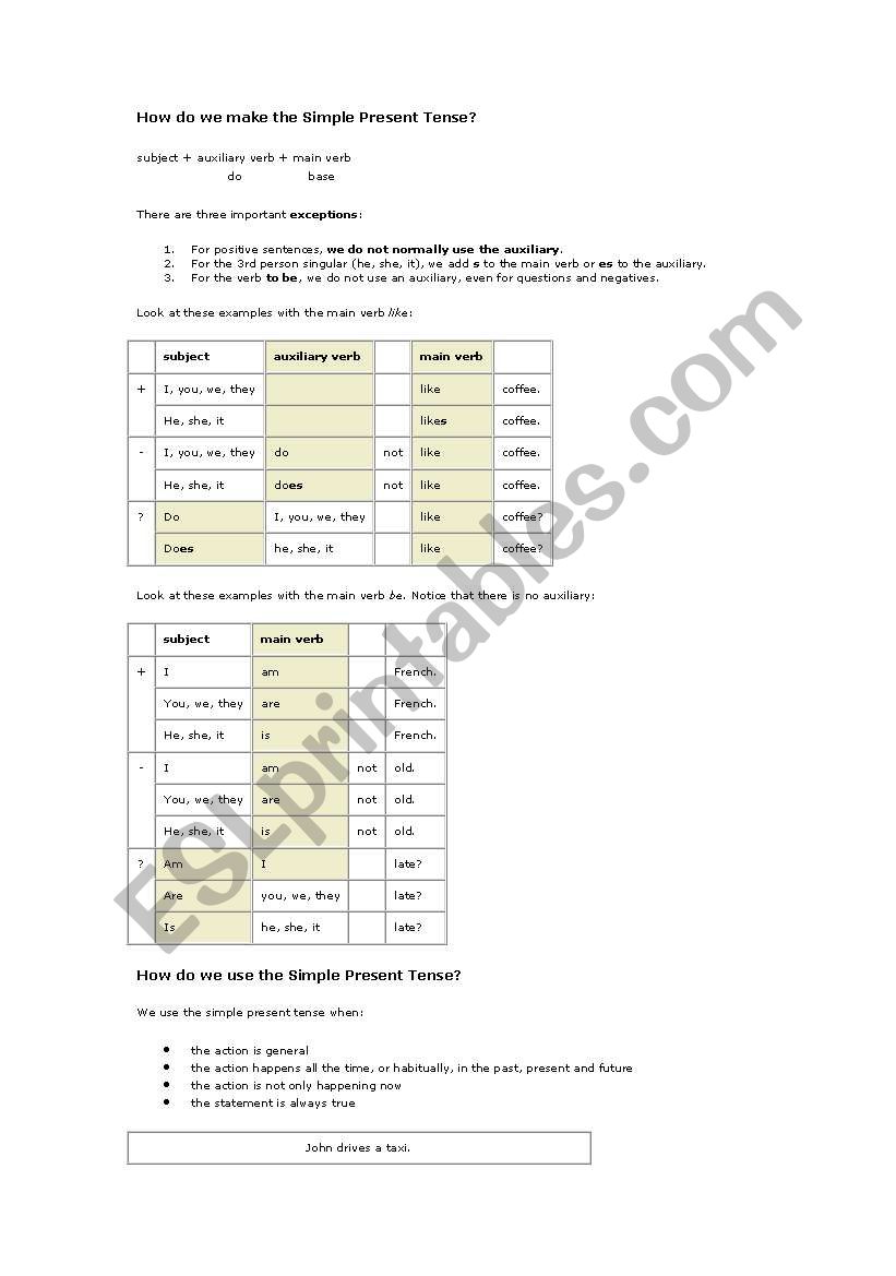 Present simple worksheet