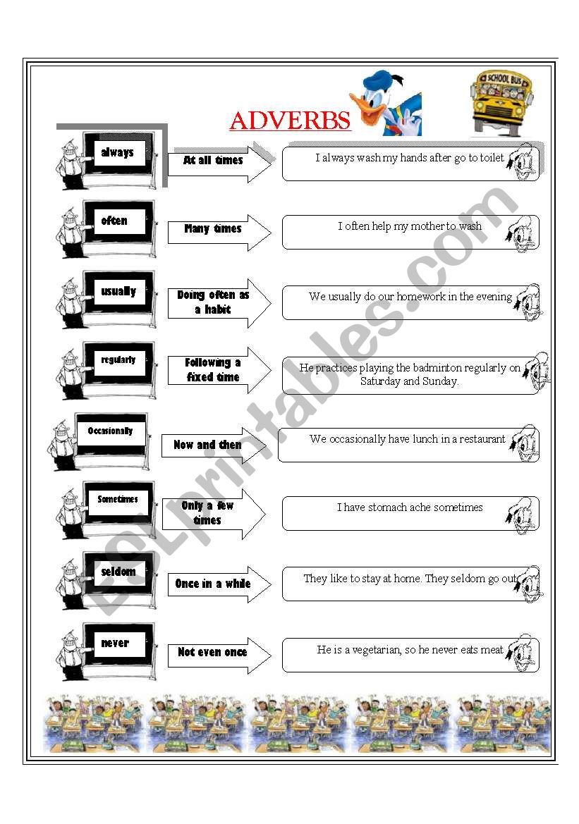 ADVERBS worksheet