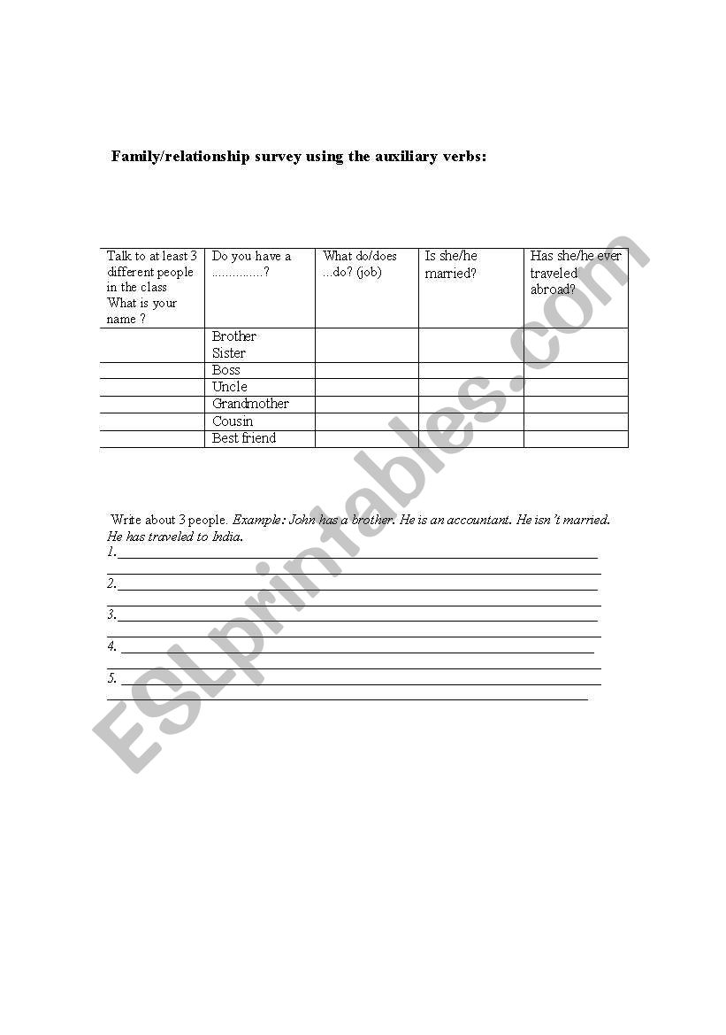 family review worksheet