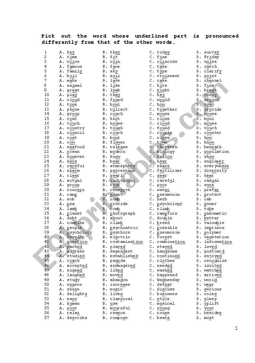 PRONUNCIATION worksheet