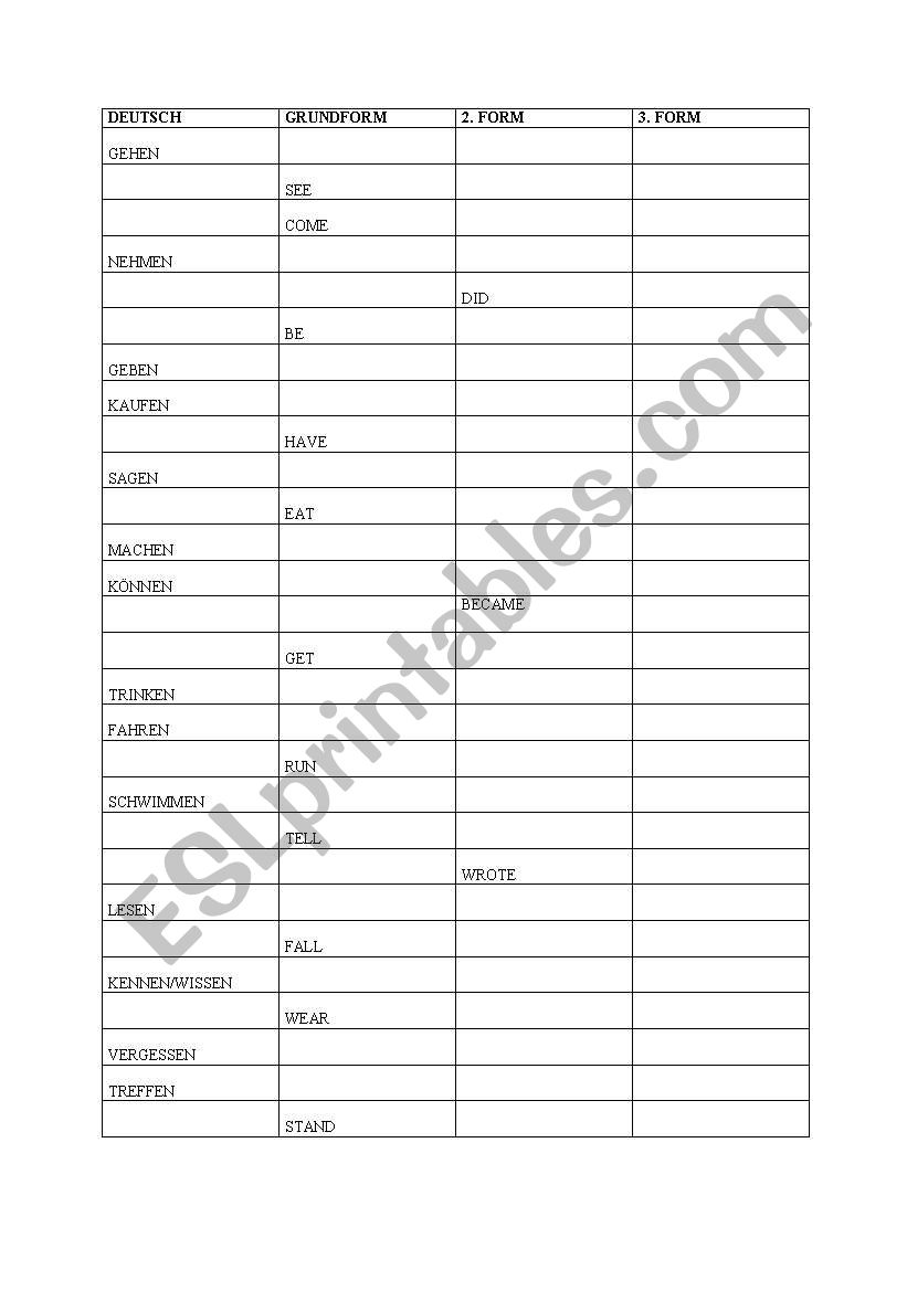 irregular verb table worksheet