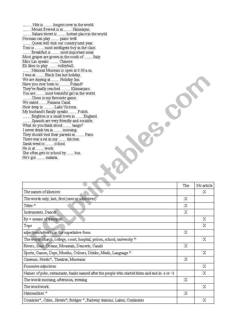 The English articles worksheet