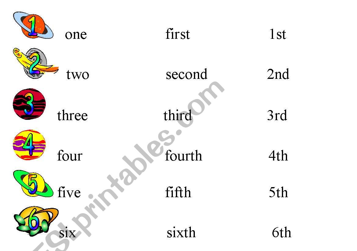 ordinal numbers worksheet