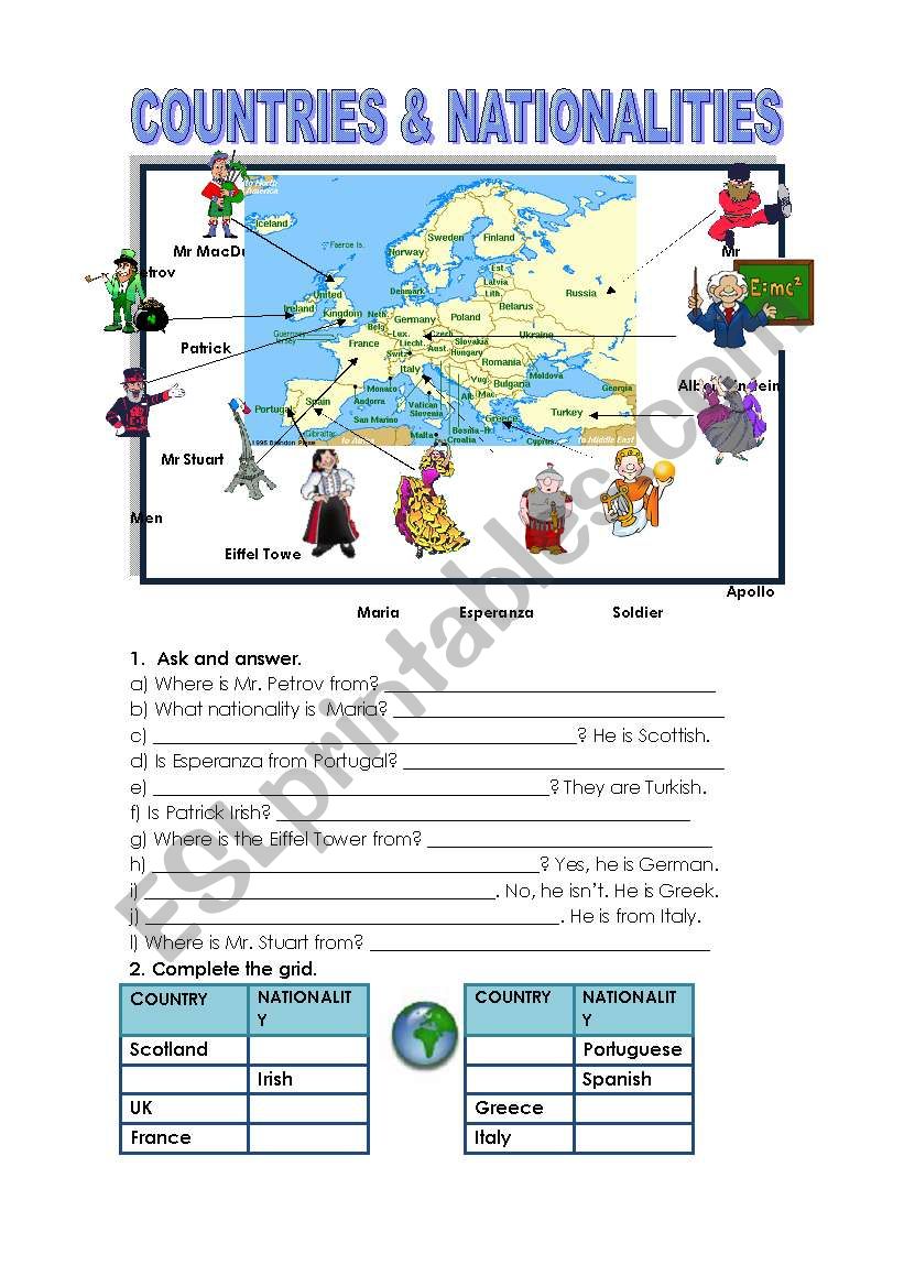 countries and nationalities worksheet