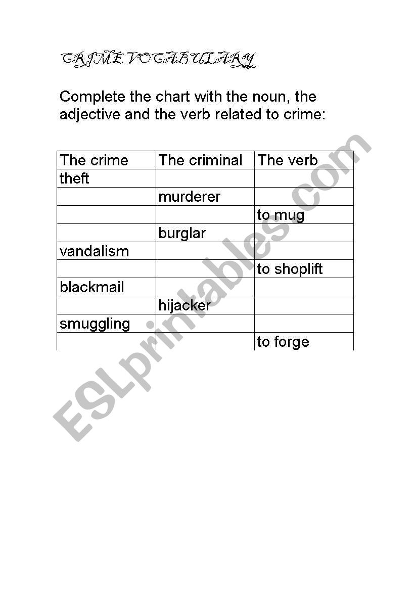 Crime vocabulary worksheet