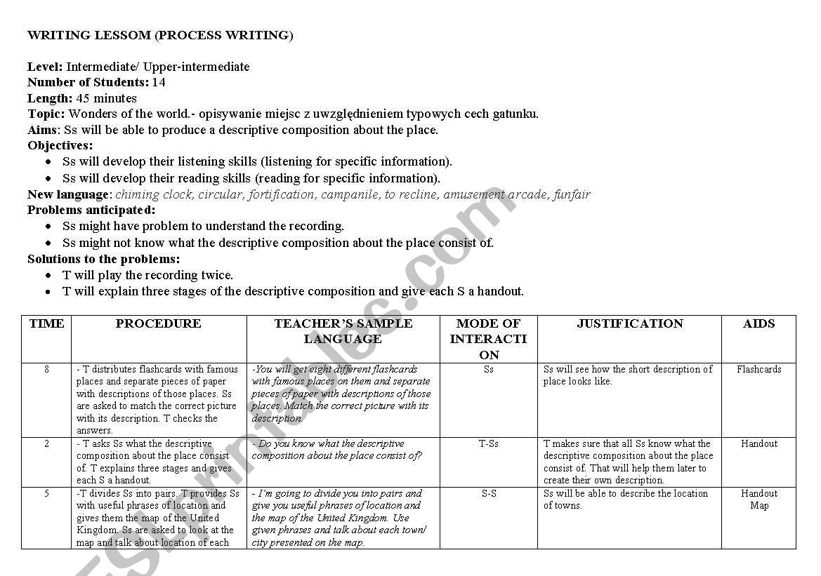 English Worksheets Lesson plan Describing Places