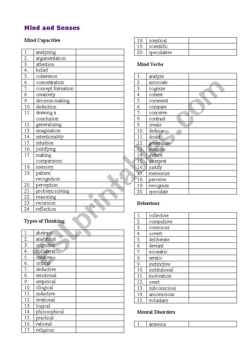 Mind and Senses Wordlist worksheet