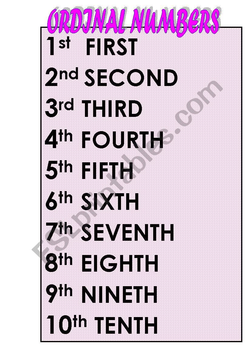 ORDINAL NUMBERS POSTER worksheet