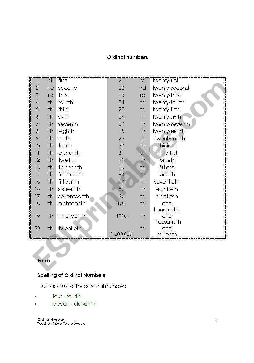 Ordinal numbers worksheet