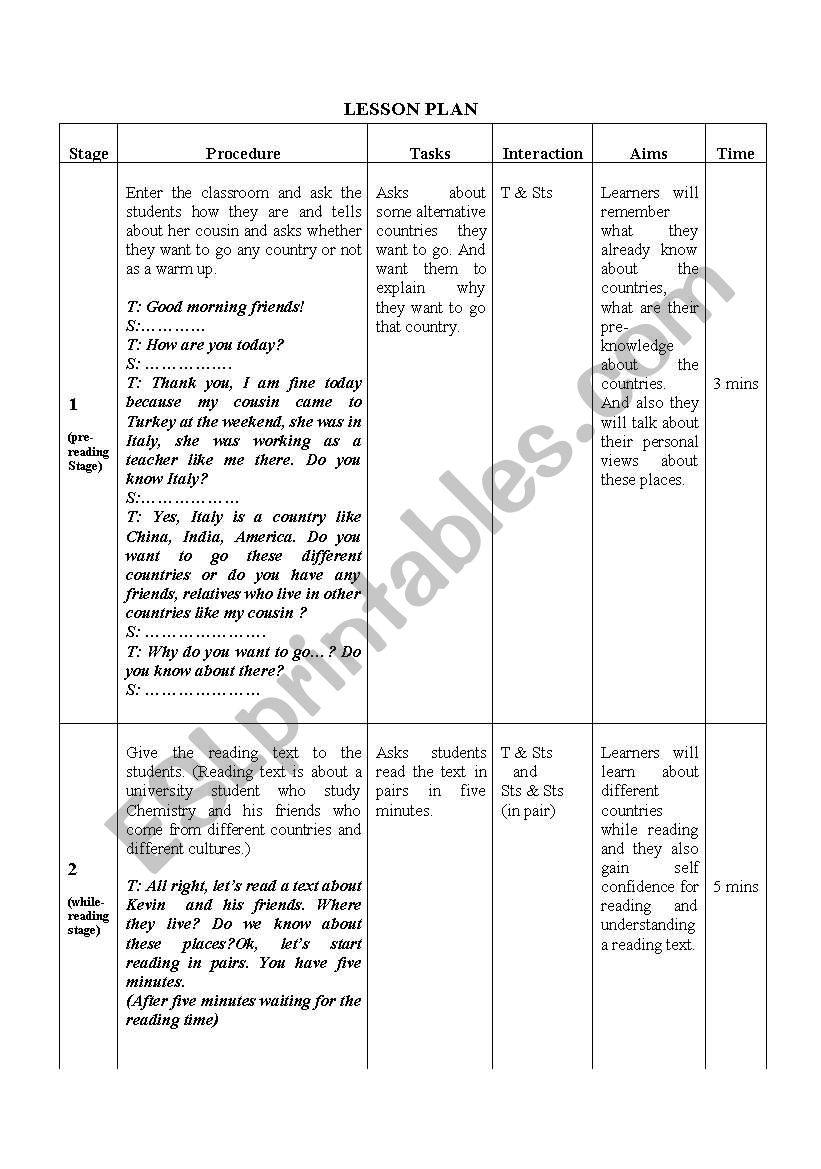 Countries worksheet