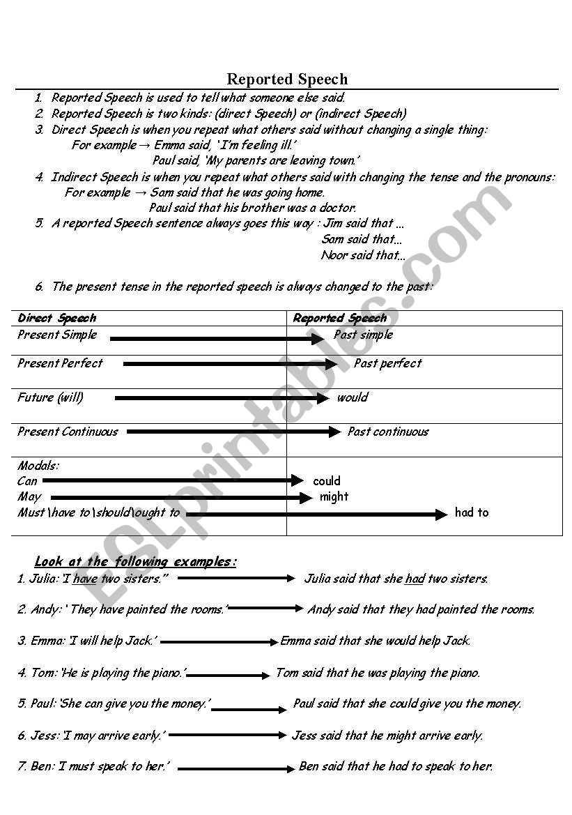 Passive Voice worksheet