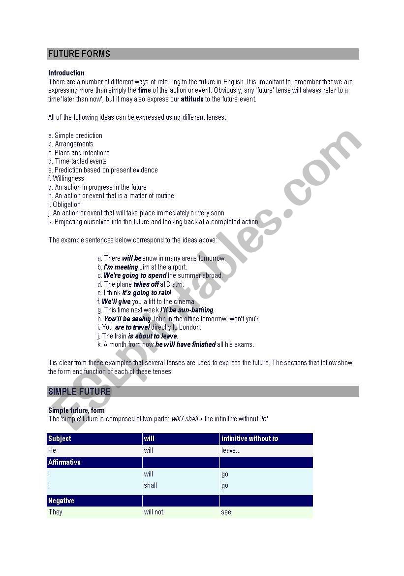 english-worksheets-future-tense