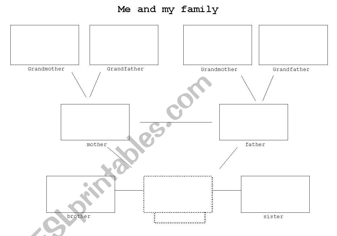 Me and my family worksheet