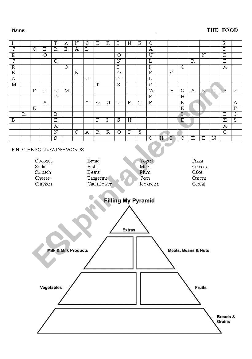 FOOD worksheet