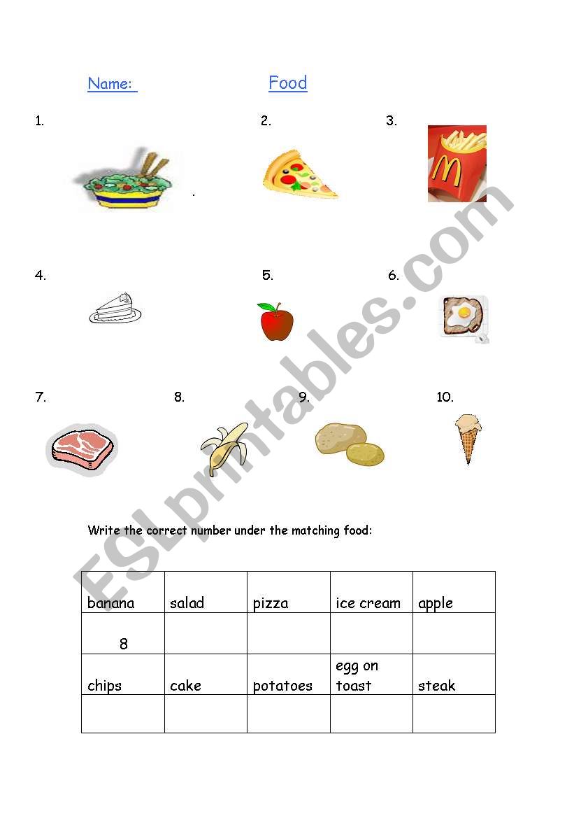 basic food vocabulary and reading