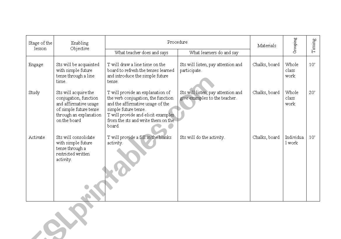 English Worksheets Simple Future Tense