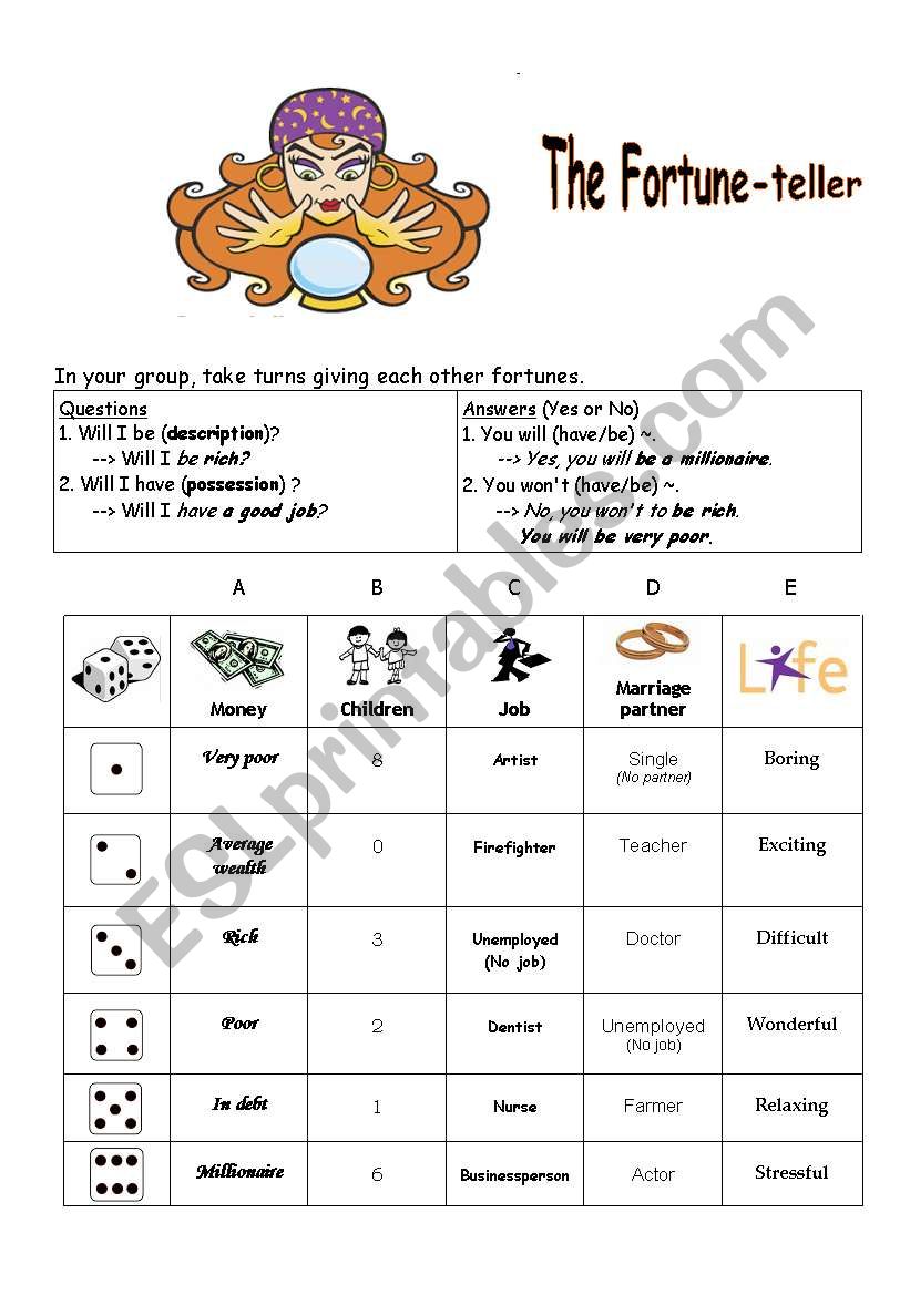 The Fortune Teller (will, won´t) ESL worksheet by jjesl