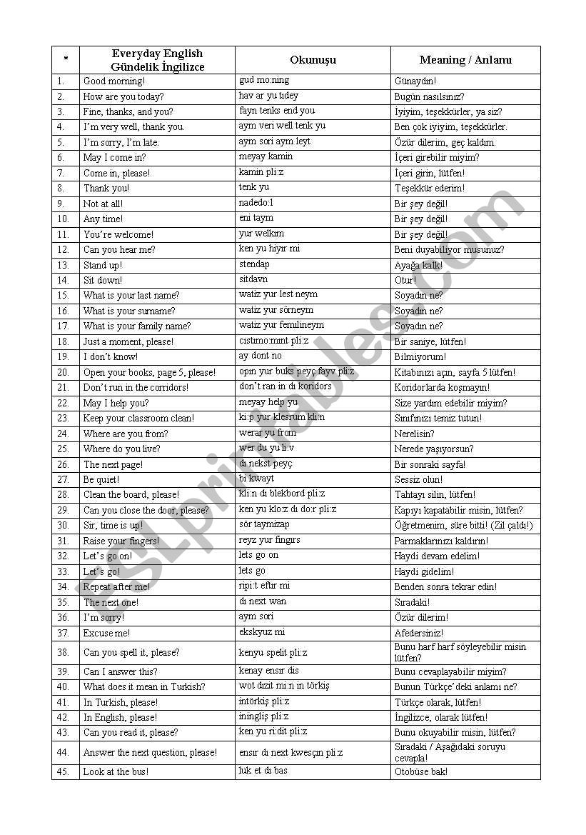 classroom language worksheet