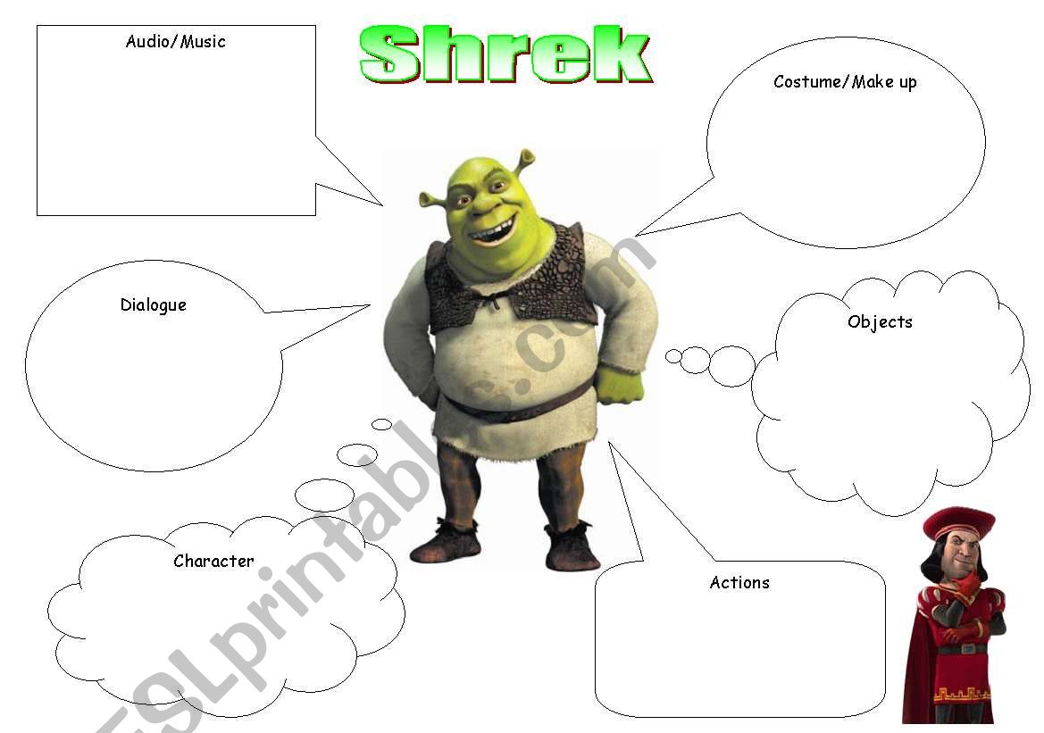 Shrek worksheet