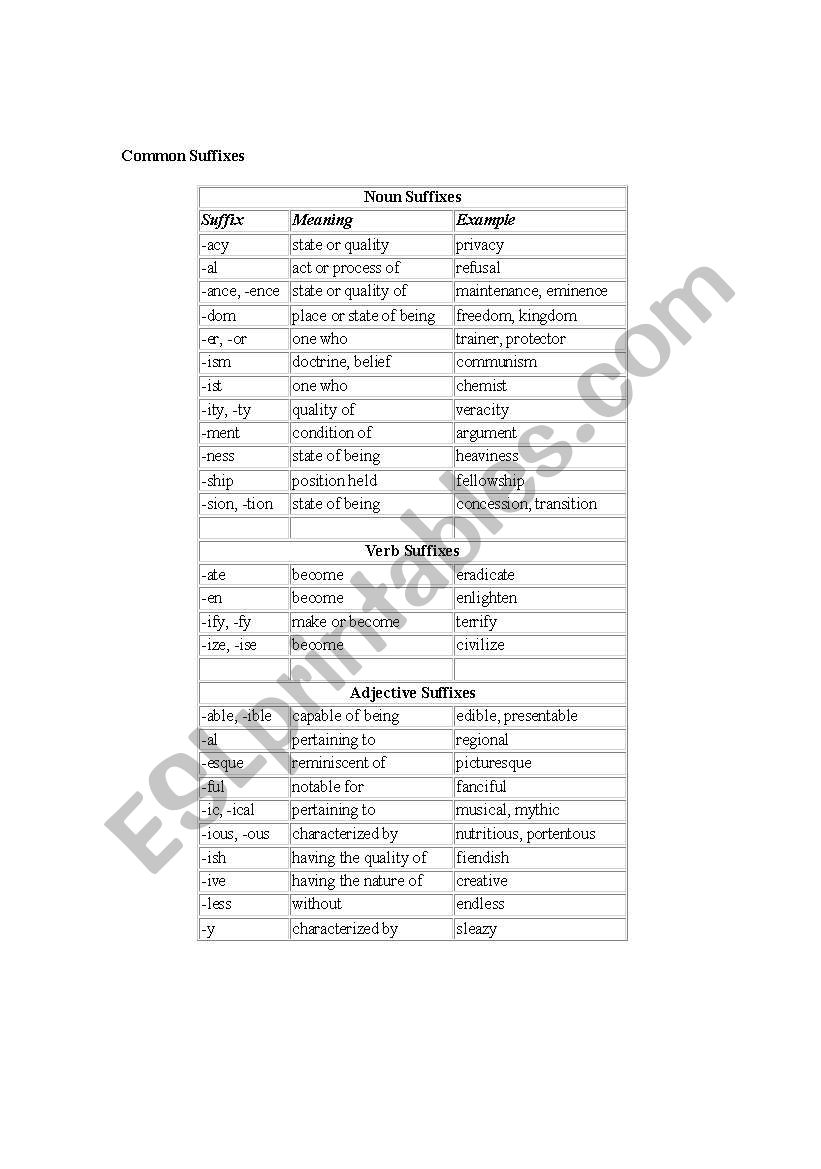 common suffixes worksheet