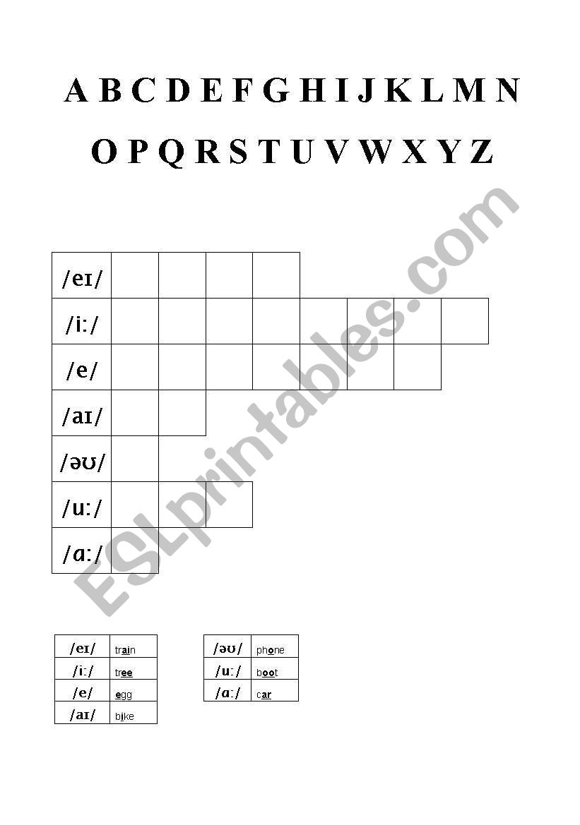 Learn Alphabet Phonetically worksheet