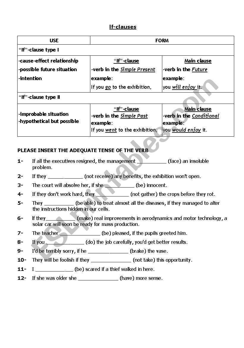 If-clauses I and II worksheet