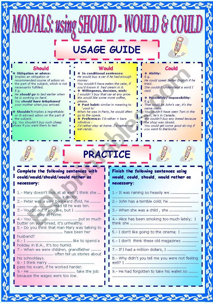 MODALS SHOULD WOULD COULD USAGE GUIDE AND PRACTICE ESL Worksheet 