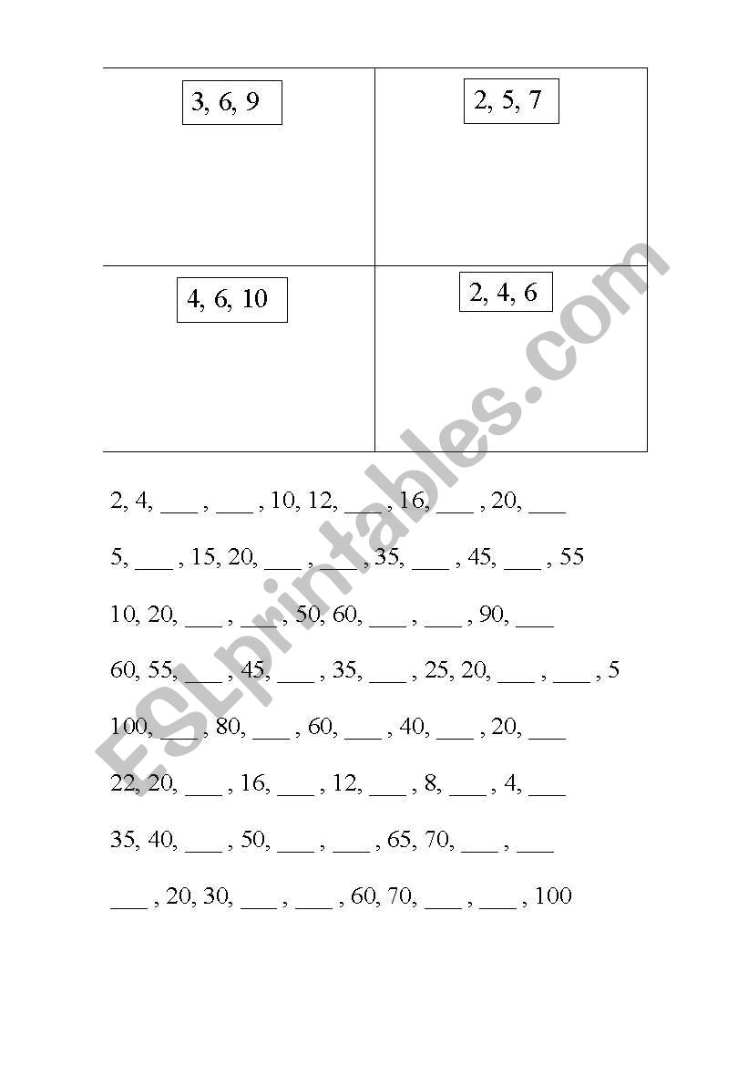 English worksheets: Fact Families and Skip Counting