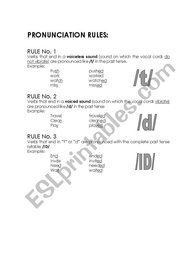 t-d-id-past-tense-endings-pronunciation-lesson-plan-with