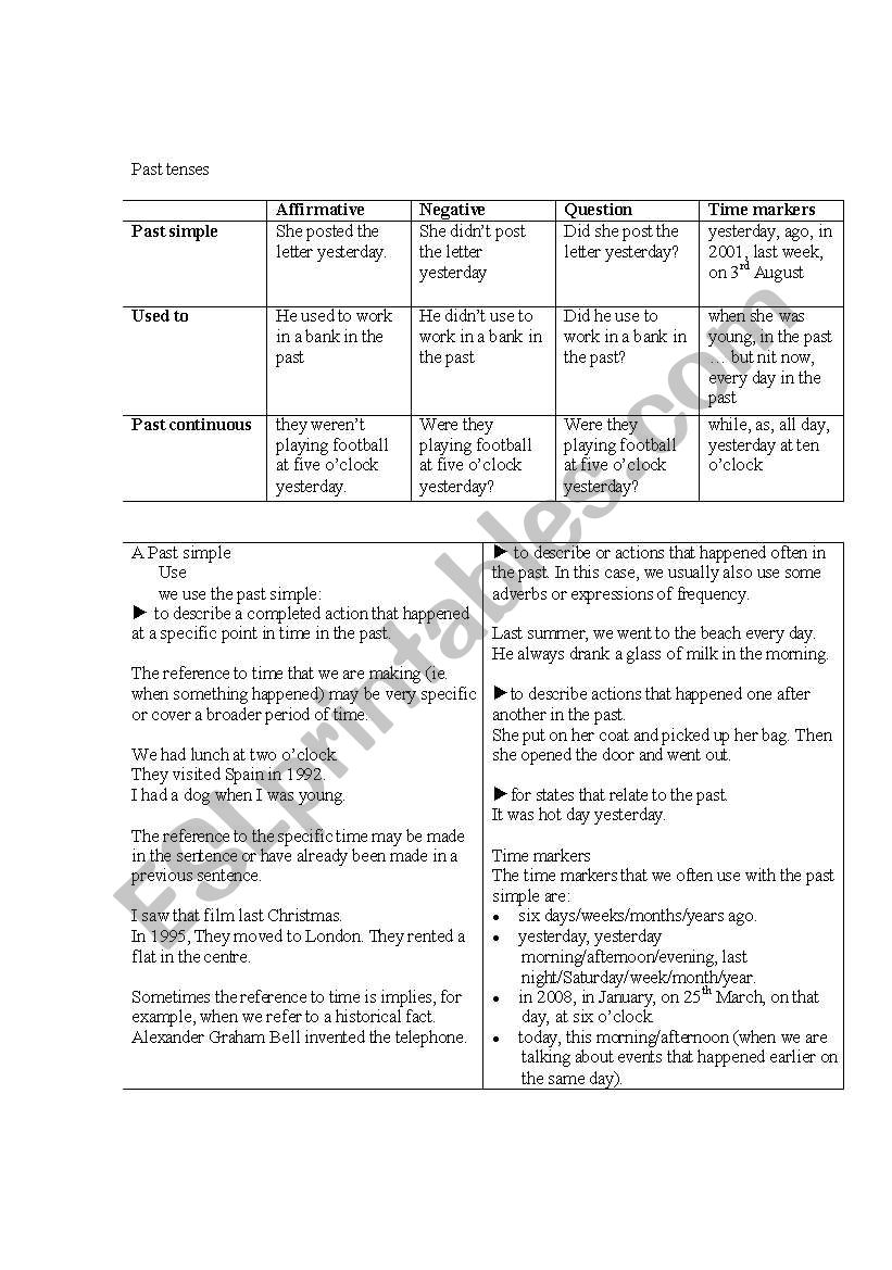 past tenses worksheet