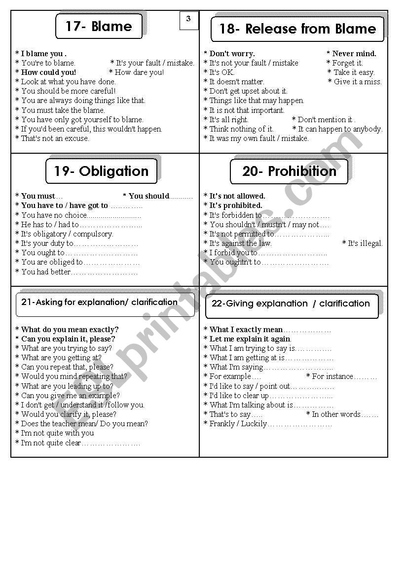 Language Functions Part 2 ESL Worksheet By Magdyswiss