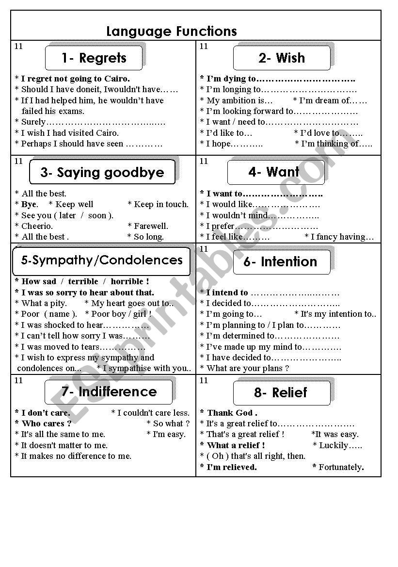 Language Functions Part 3 ESL Worksheet By Magdyswiss