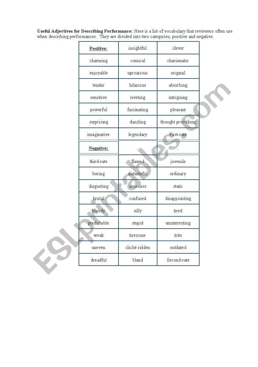 worksheet for describing theatre attendance