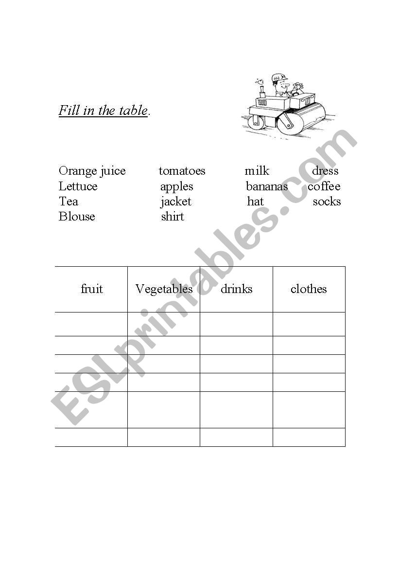 food worksheet