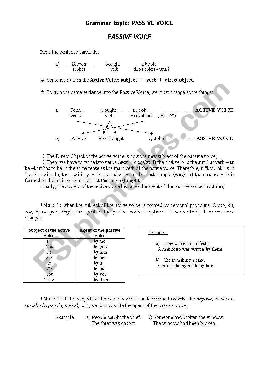 Passive Voice - Direct and Indirect