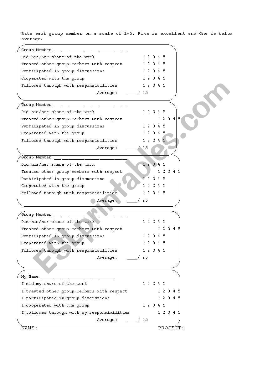 Rubric for groups worksheet