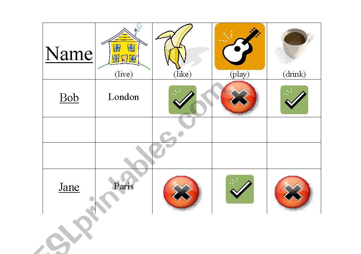 Present simple 1 worksheet