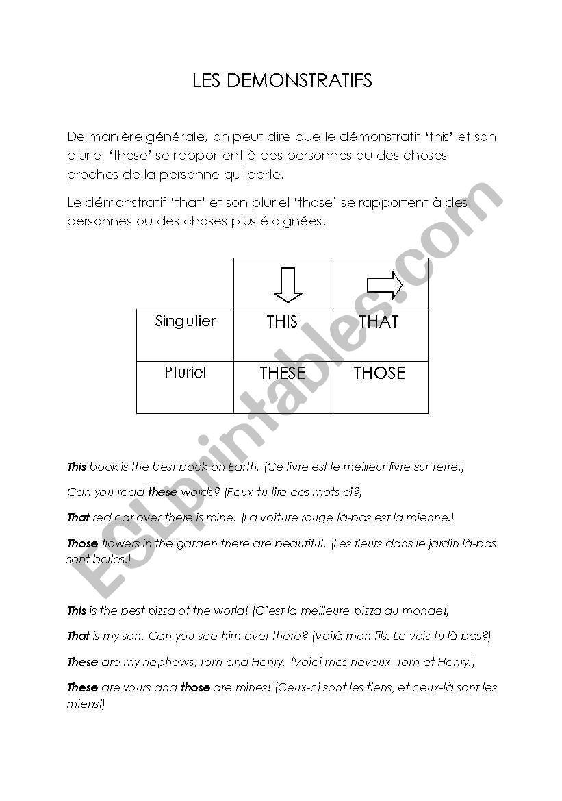 Les demonstratifs worksheet