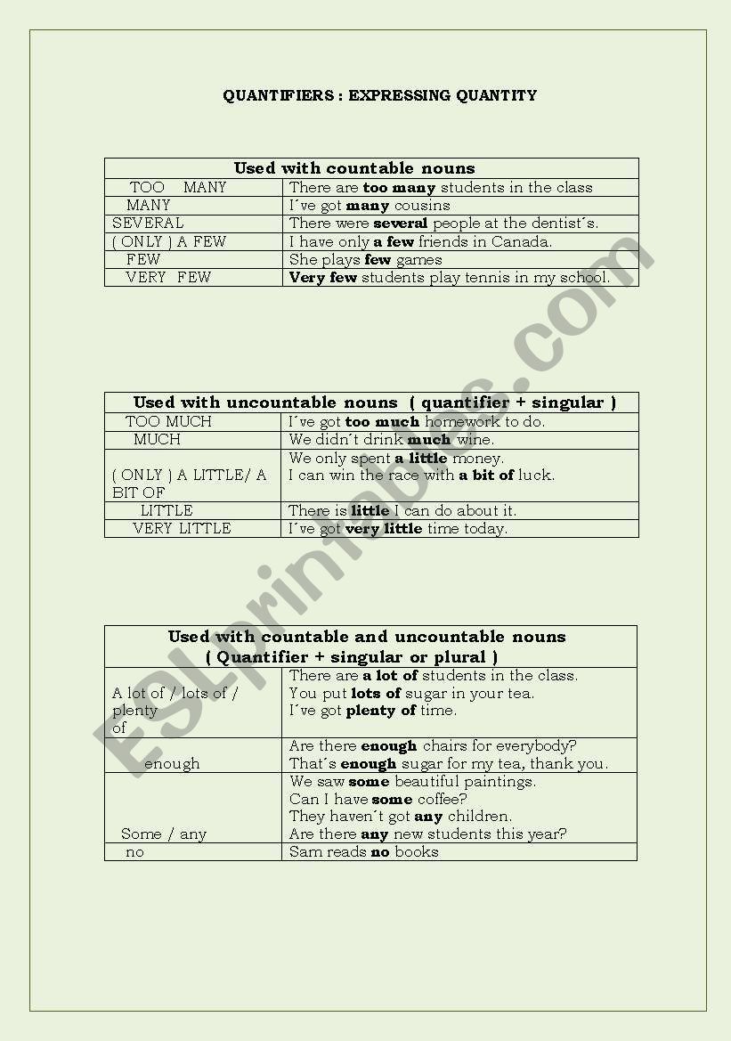 Quantifiers worksheet