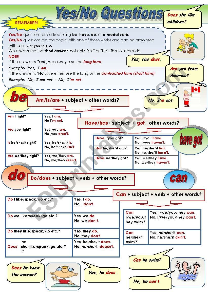 Yes No Questions Present Tense Grammar guide ESL Worksheet By Svetamarik Svetlana