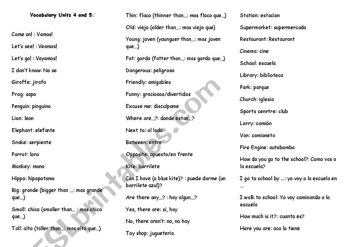 Revision on Present Simple worksheet