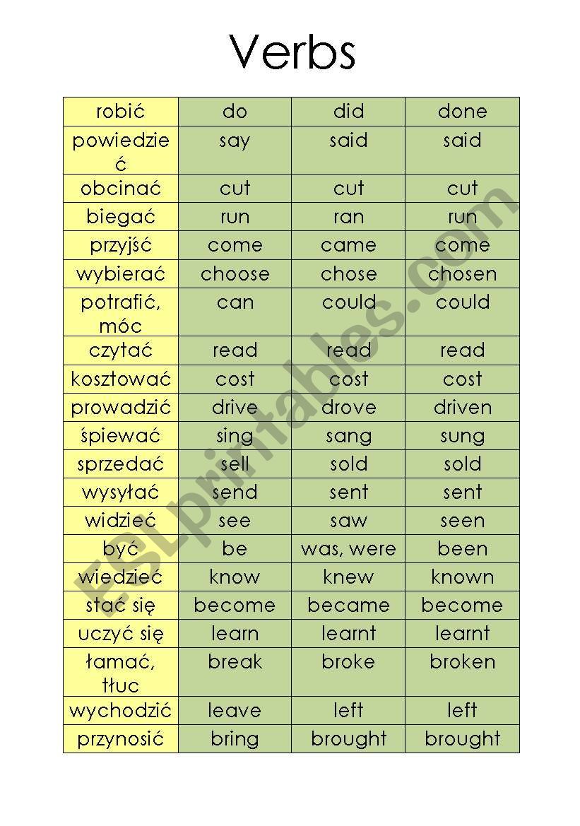 verbs with Polish meaning worksheet