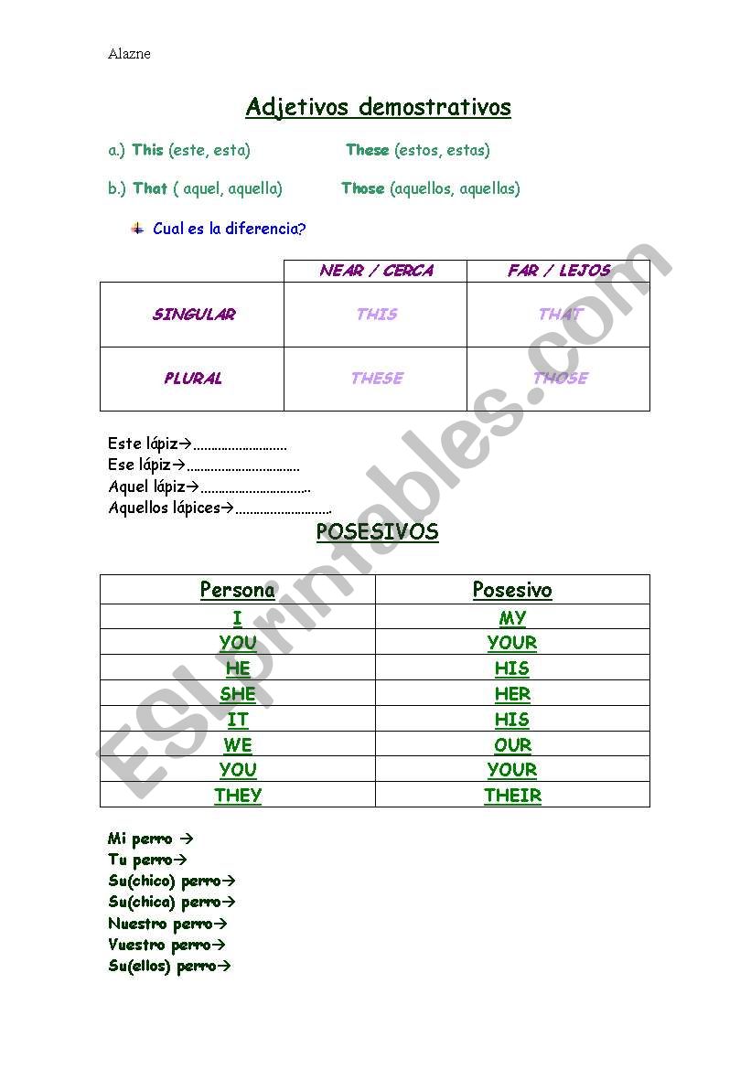 demostratives explication worksheet