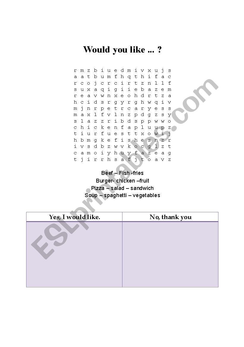 would you like...? worksheet