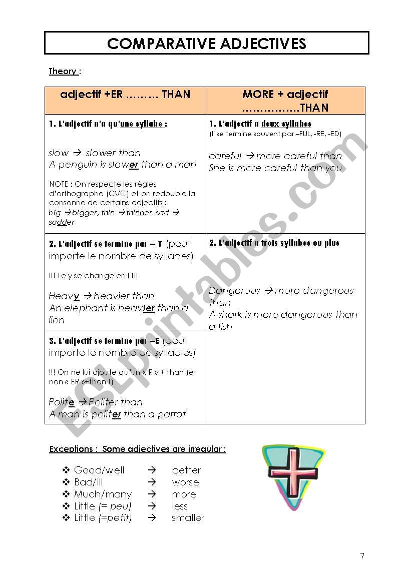Comparative adjectives THEORy worksheet