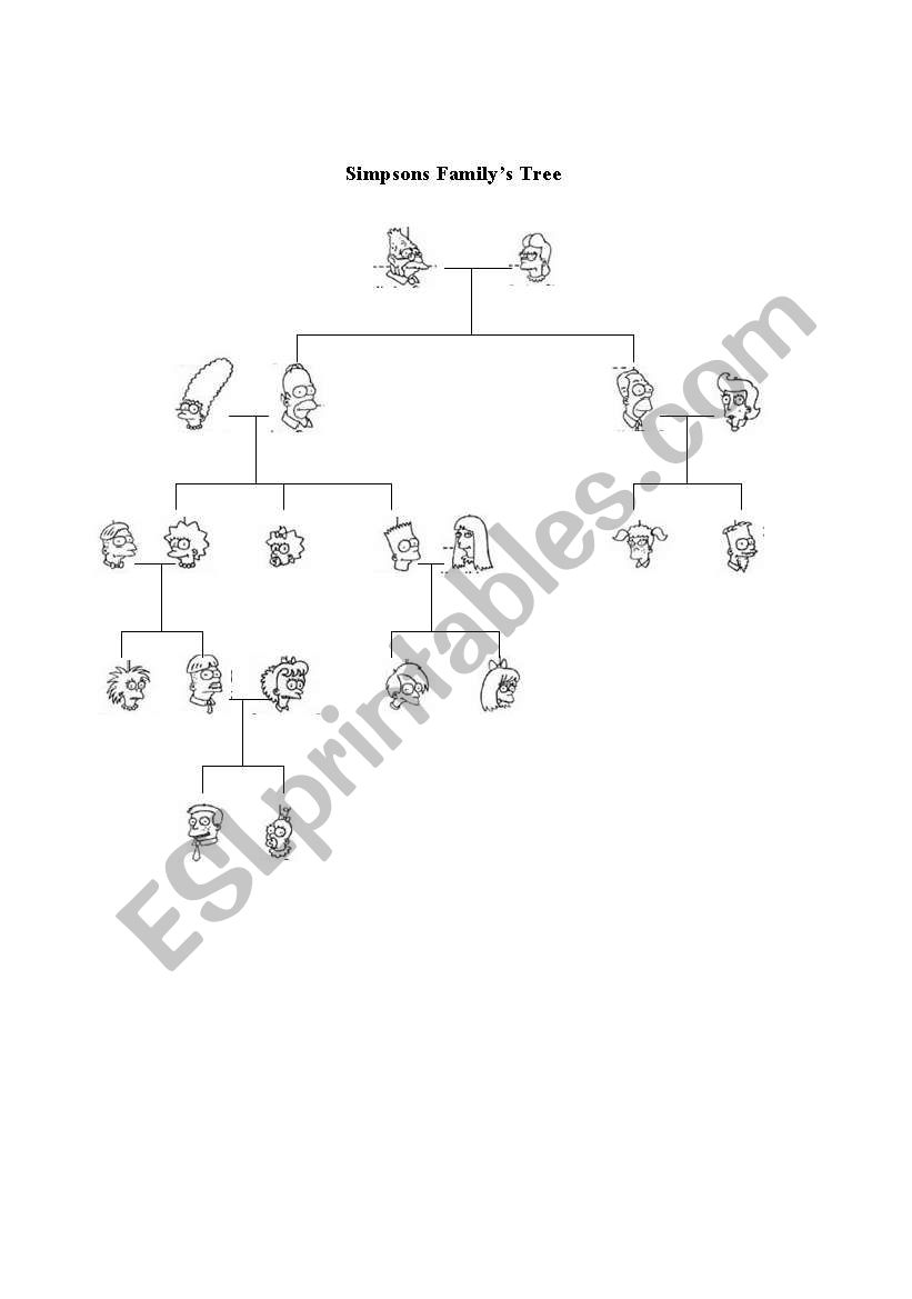 Simpsons Familys Tree worksheet