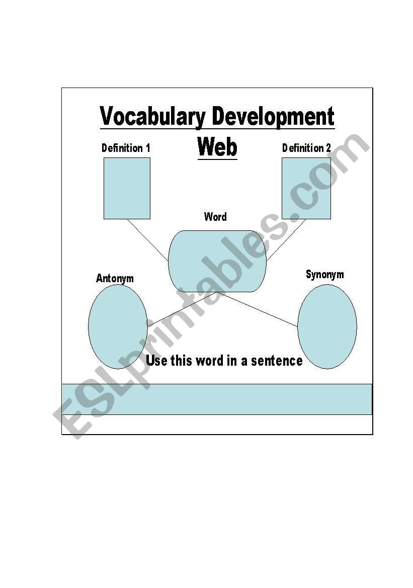 Vocabulary Development Web worksheet