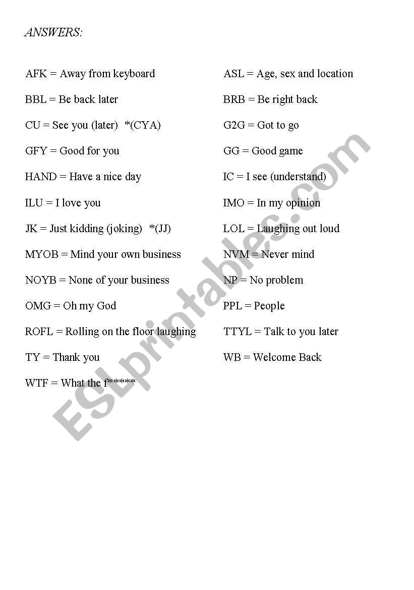 Popular Text Abbreviations & Internet Acronyms in English - ESL Forums